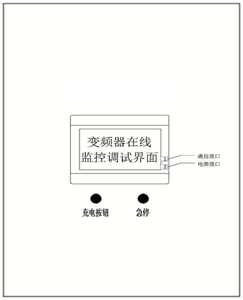 Frequency converter debugging method and device, storage medium and frequency converter