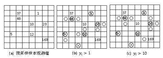 Method for adaptively designing space sampling scheme of geographic elements with aggregated distribution characteristic