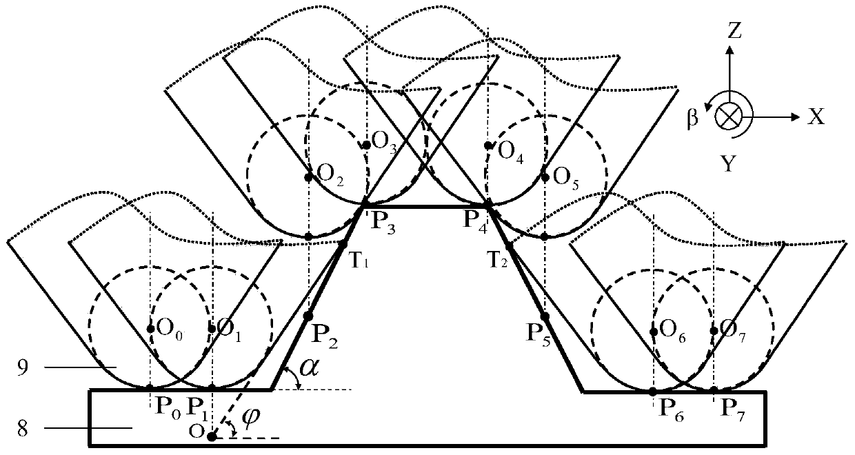 A xyz-β four-dimensional scanning probe micro-profile measurement system