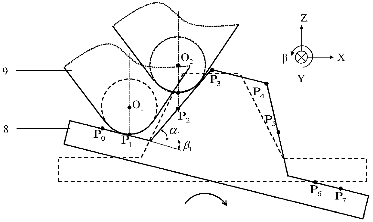 A xyz-β four-dimensional scanning probe micro-profile measurement system