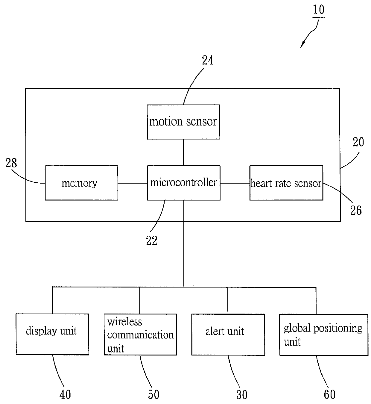 Motion monitoring method and device