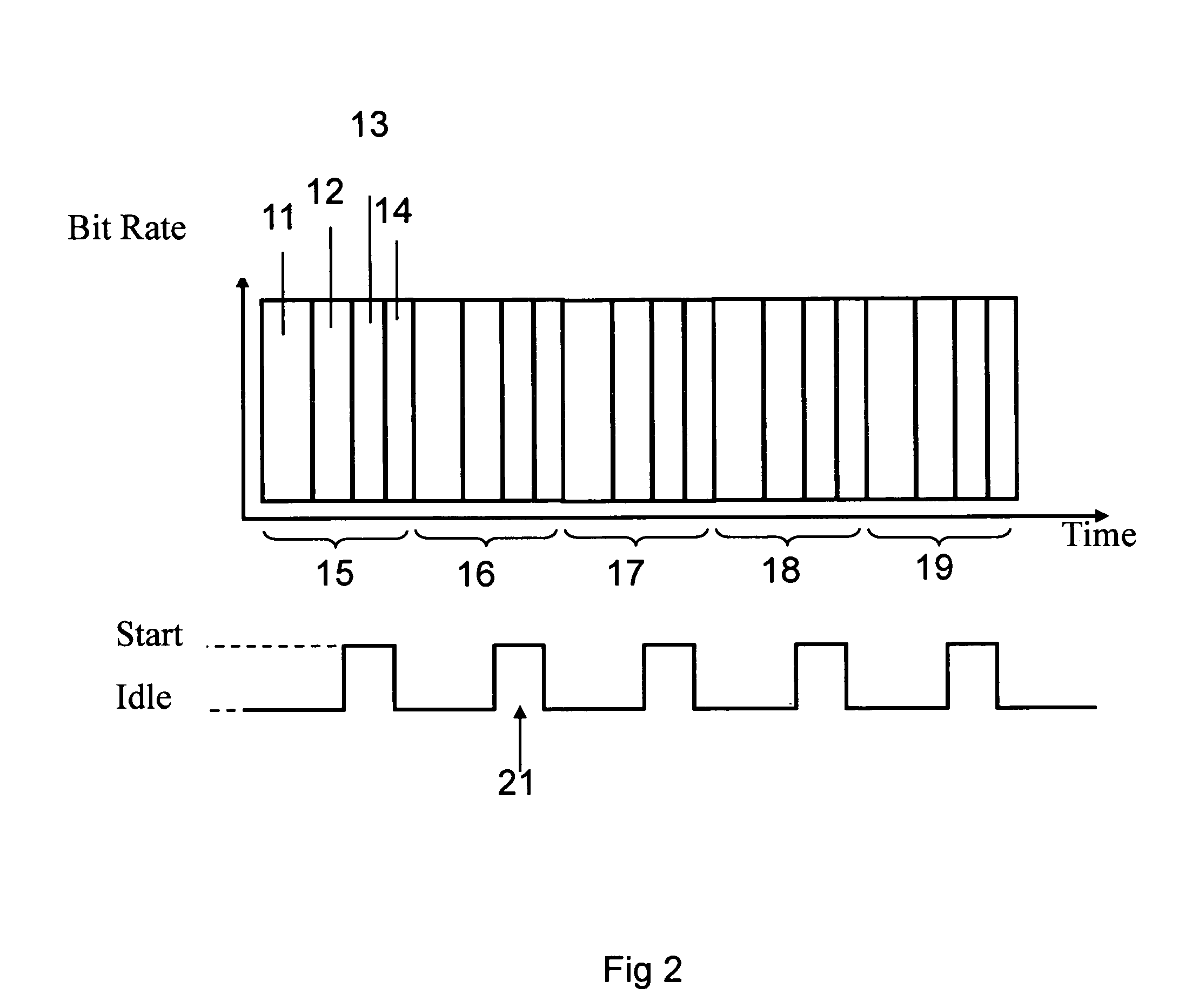 Digital video receiving system and its method
