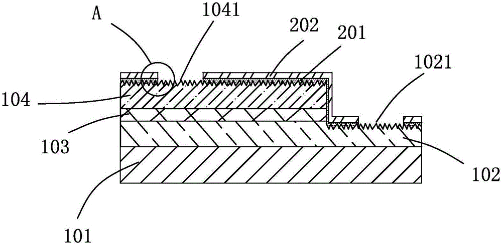 Roughened epitaxial wafer-based electrode color difference improvement method of LED chip