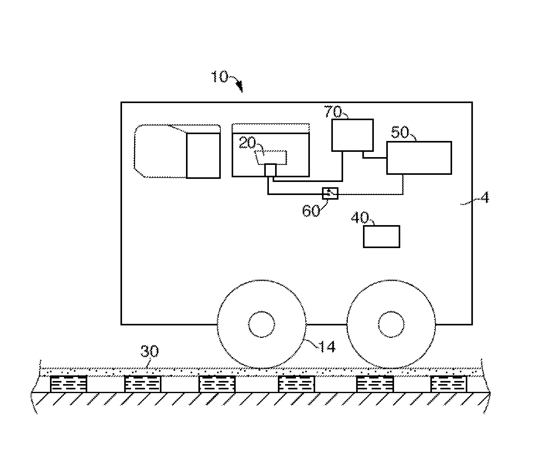 System and method for inspection of wayside rail equipment