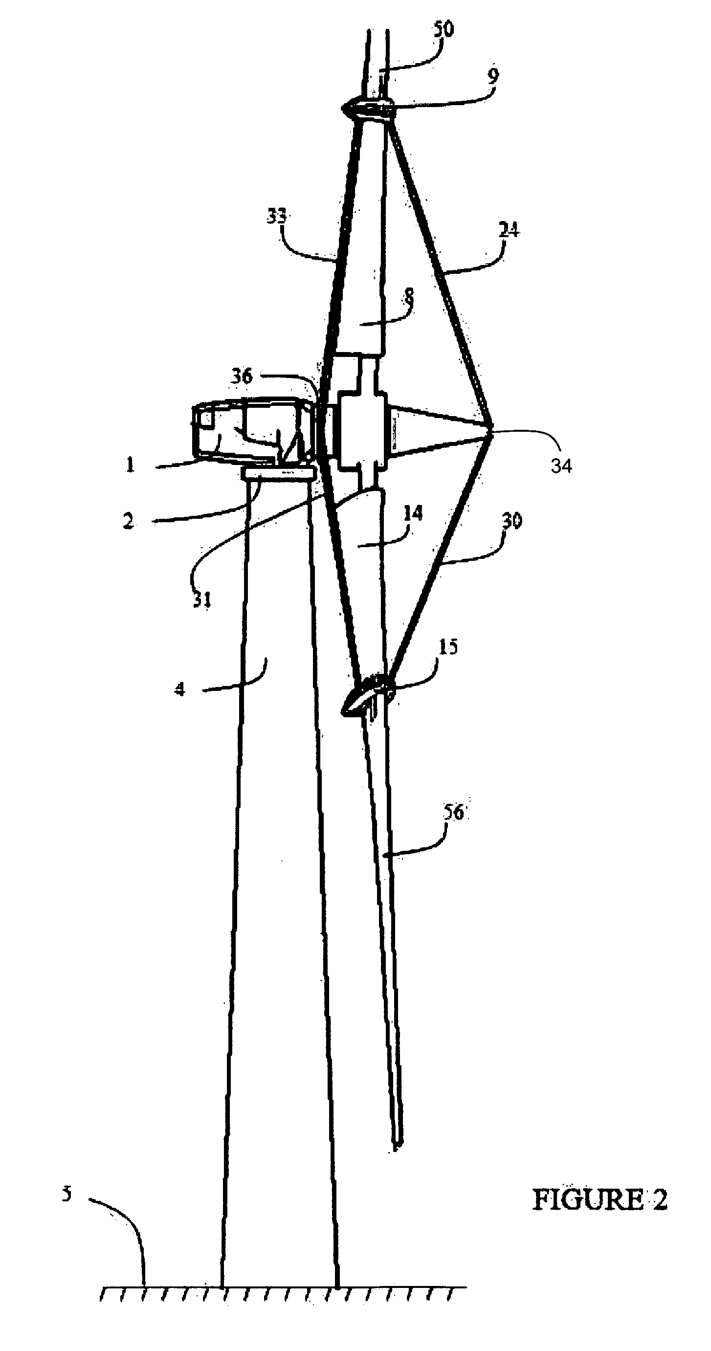 Cable-stayed rotor for wind and water turbines