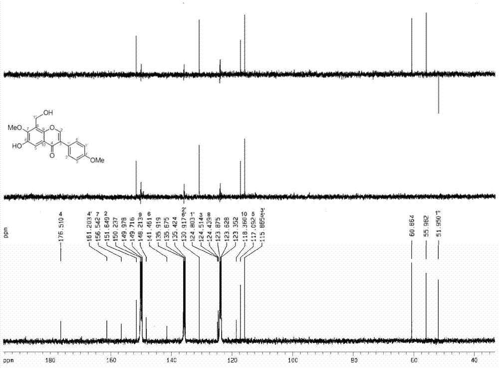 Isoflavone compound with anti-virus activity as well as preparation method and application thereof