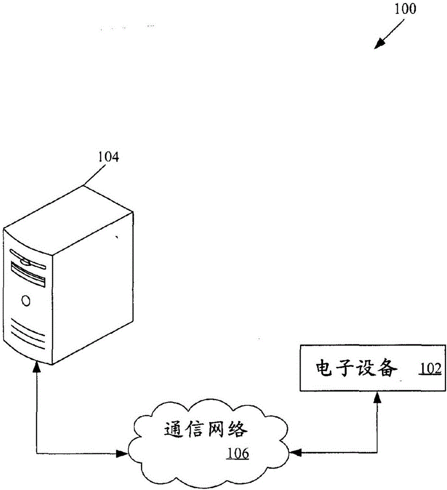 System And Method To Communicate An Emergency Alert Message