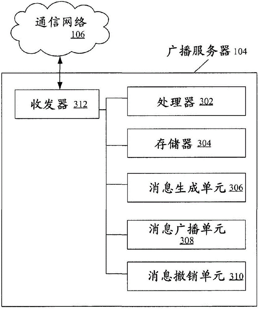 System And Method To Communicate An Emergency Alert Message