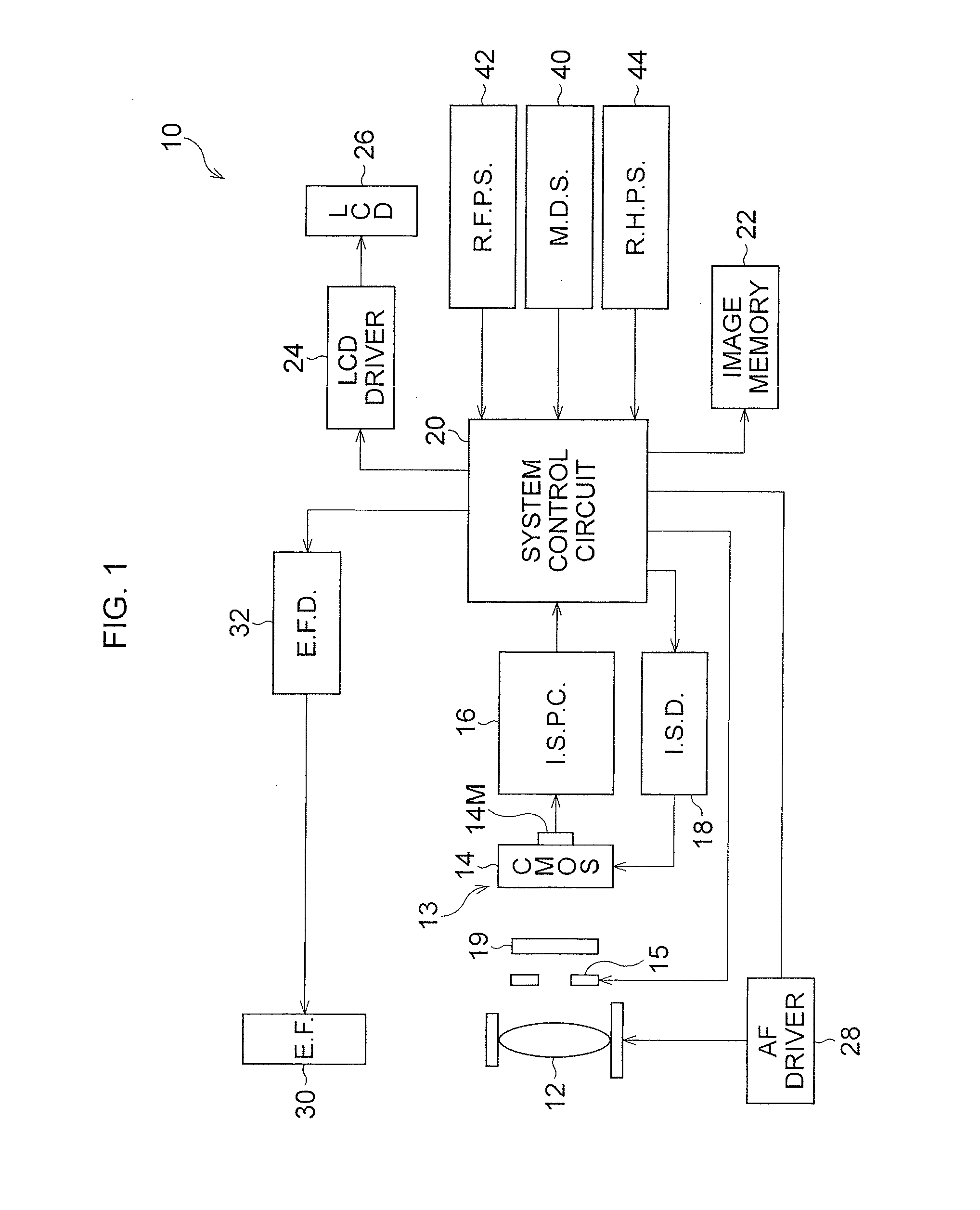 Apparatus for photographing by using electronic flash