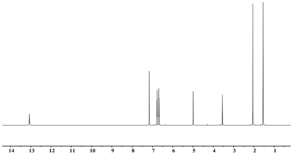 Catalyst and its preparation method and application, cyclic carbon dioxide-based polycarbonate and its preparation method