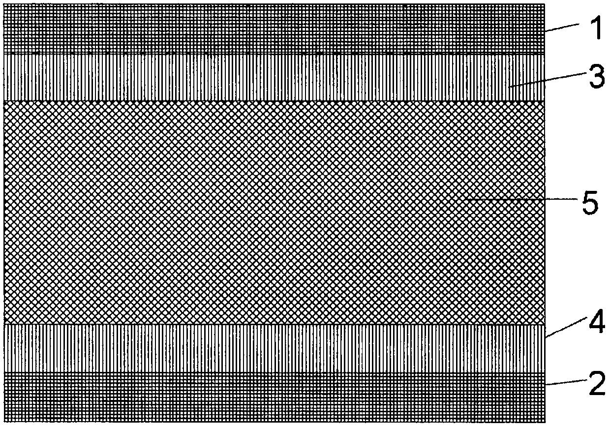 Spliced air purifier filter material combined by multiple materials