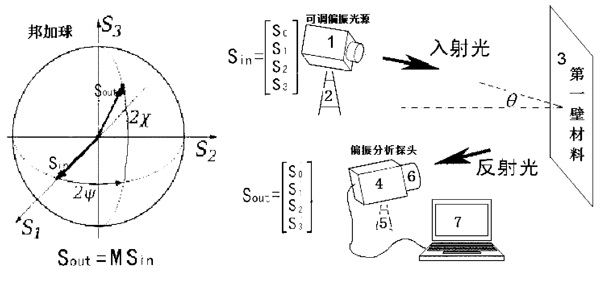 Method for detecting damage of first wall of tokamak fusion reactor with polarized light