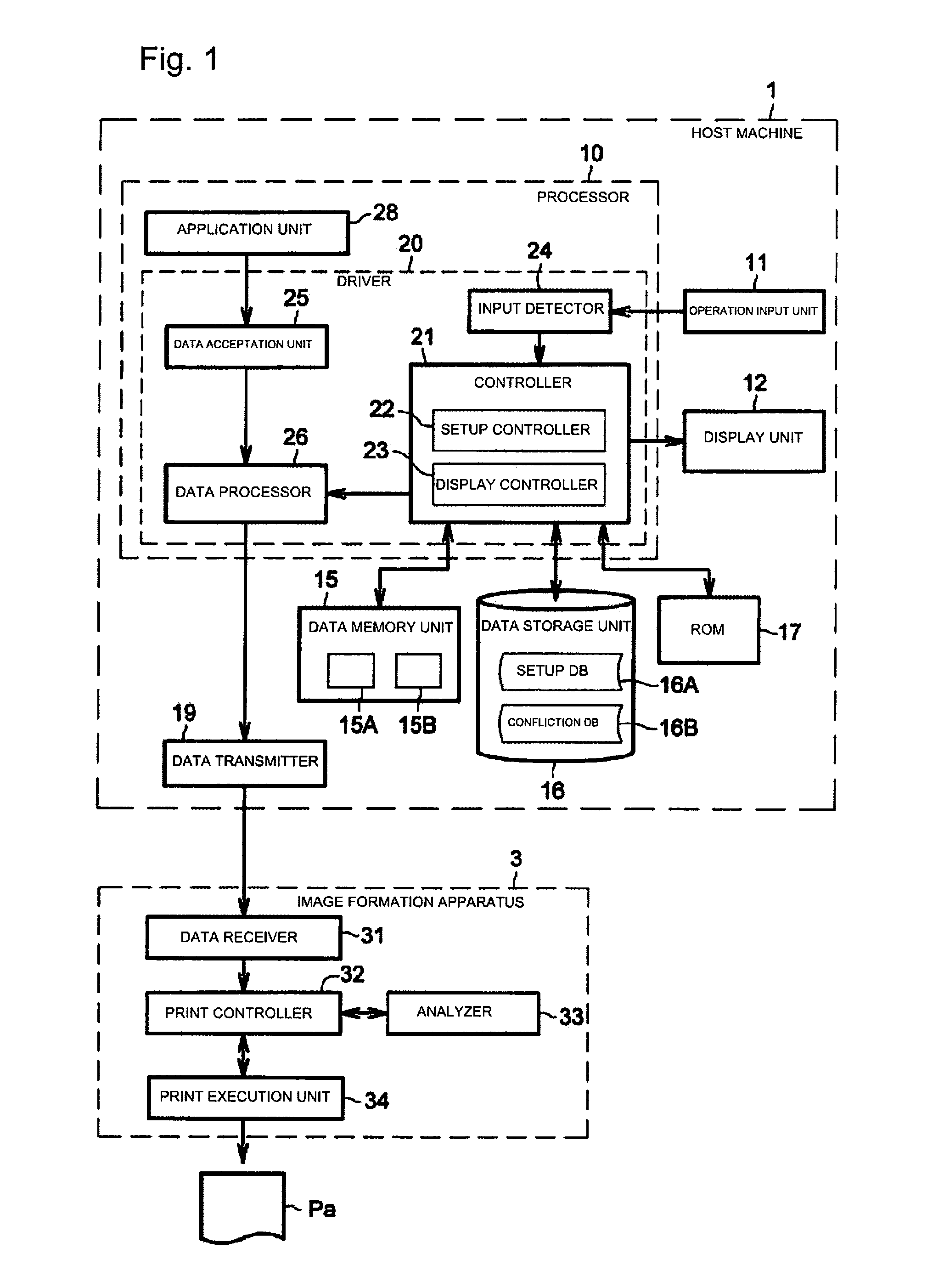 Information processing apparatus, function setup method, and computer program