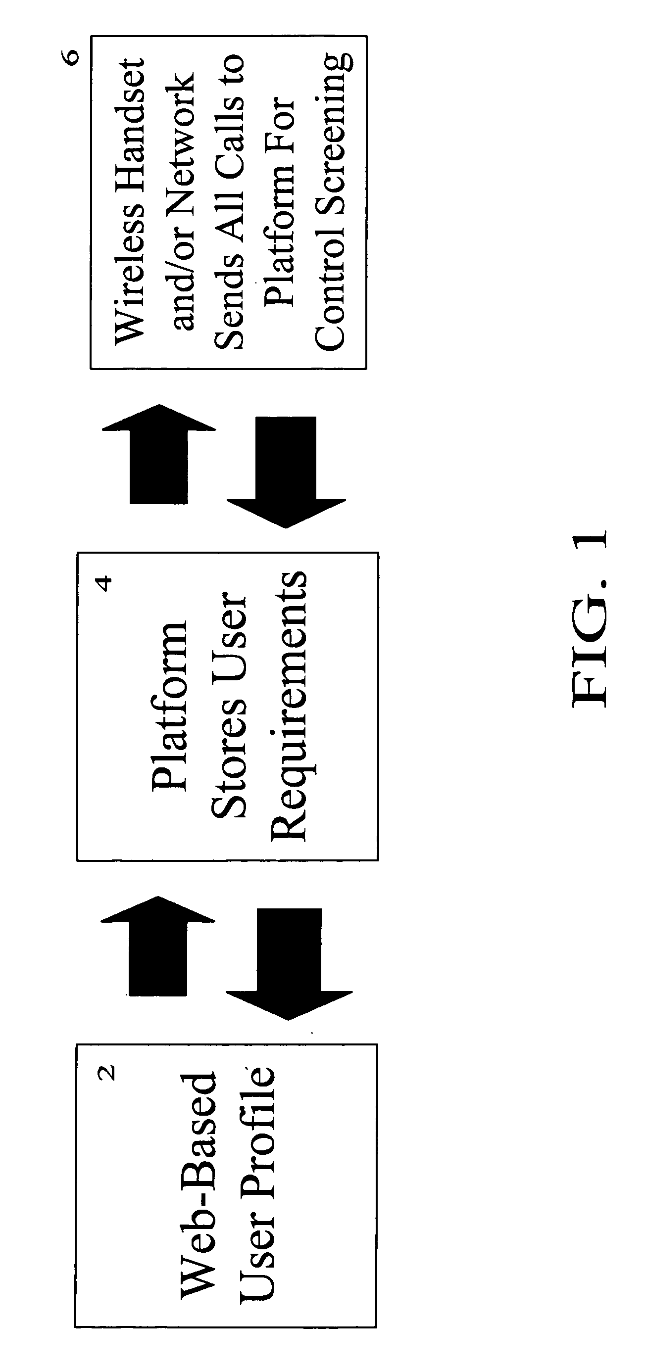 System and method for secure web-based mobile phone parental controls