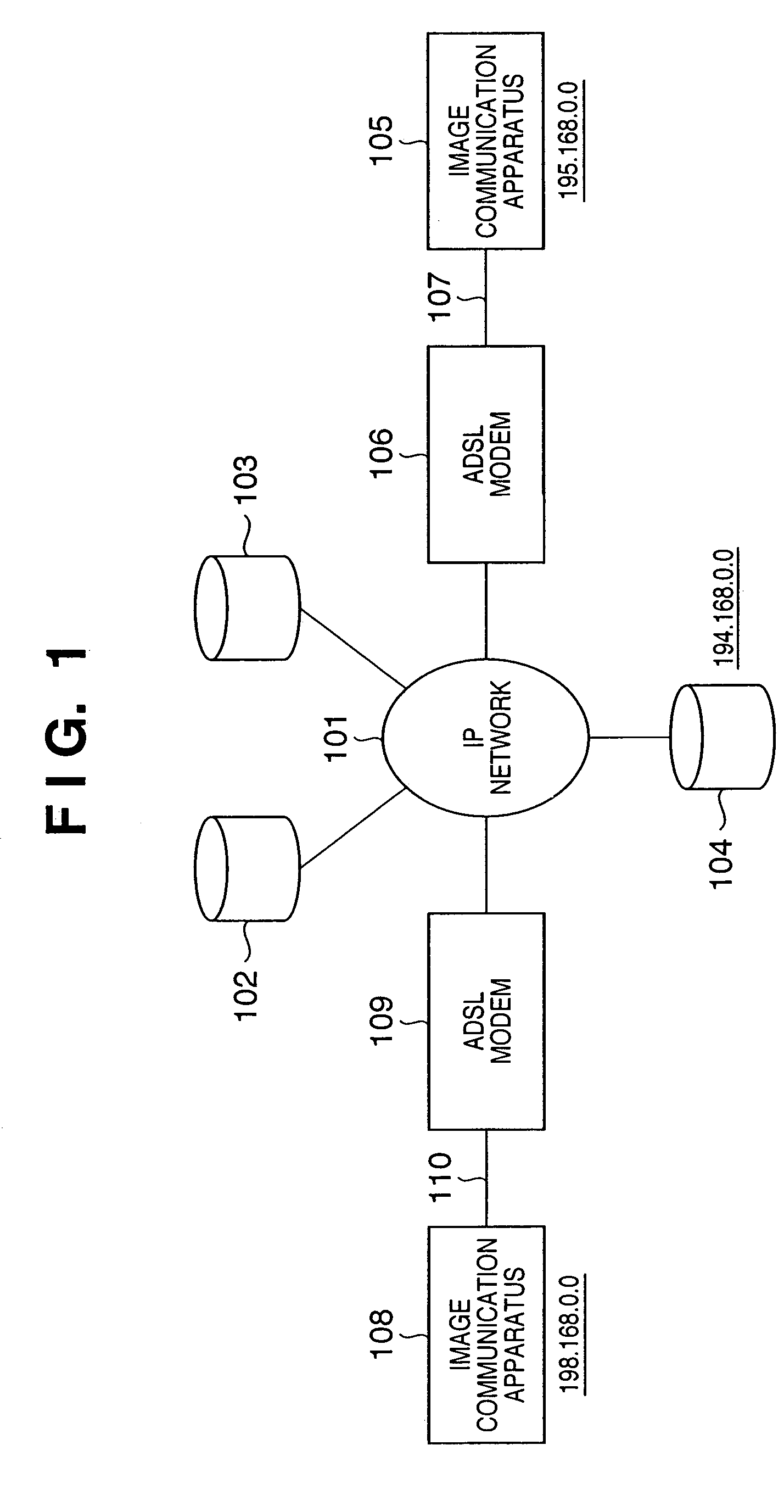 Image communication apparatus using IP addresses and control method thereof, program, and storage medium