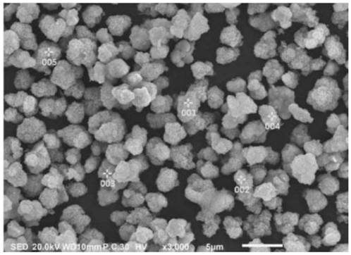 Aluminum-doped small particle spherical cobalt tetroxide and its preparation method