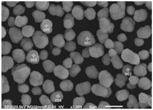 Aluminum-doped small particle spherical cobalt tetroxide and its preparation method