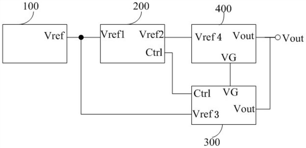Low-dropout linear voltage regulator