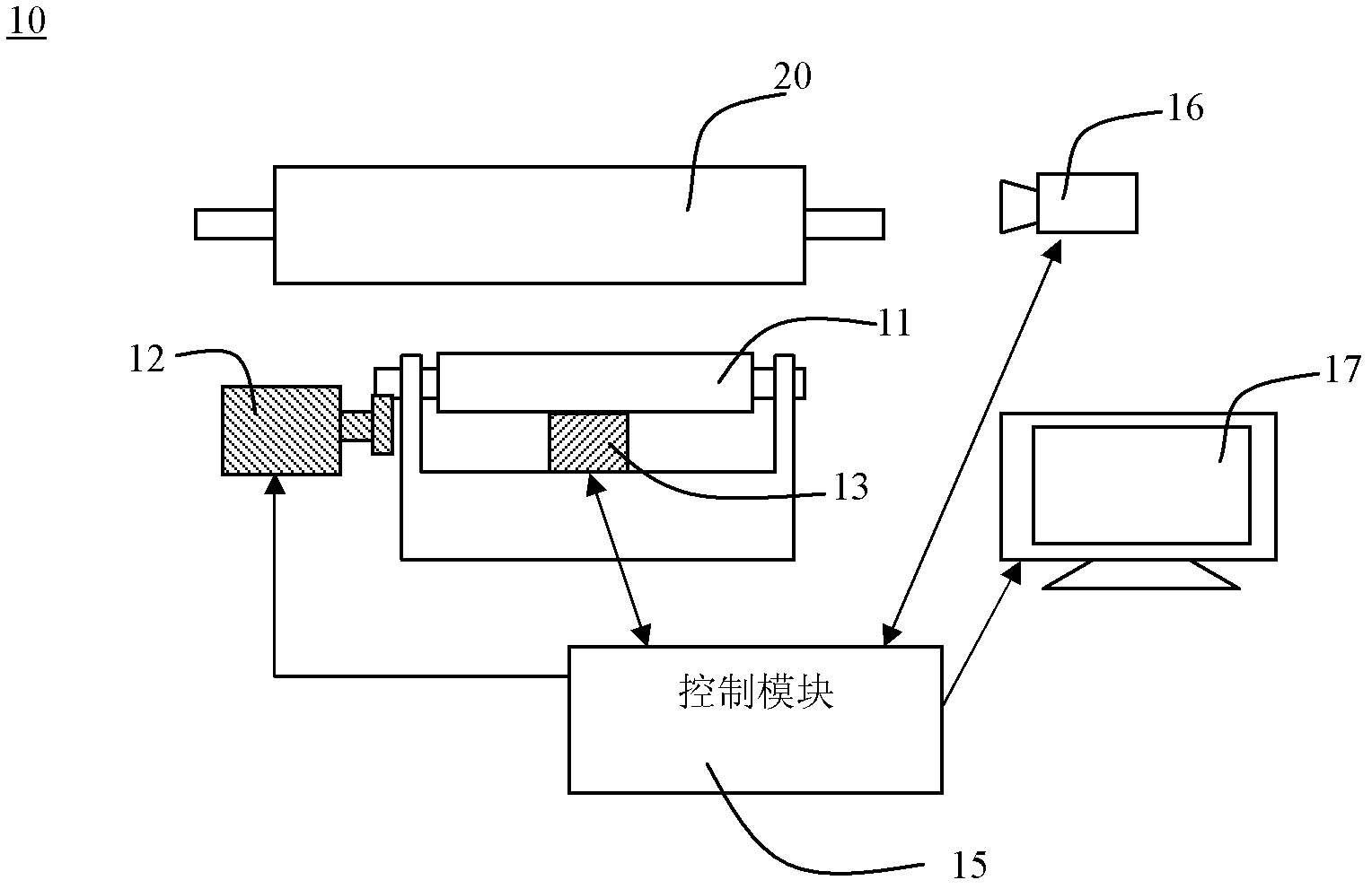 Test device for roller damping and method
