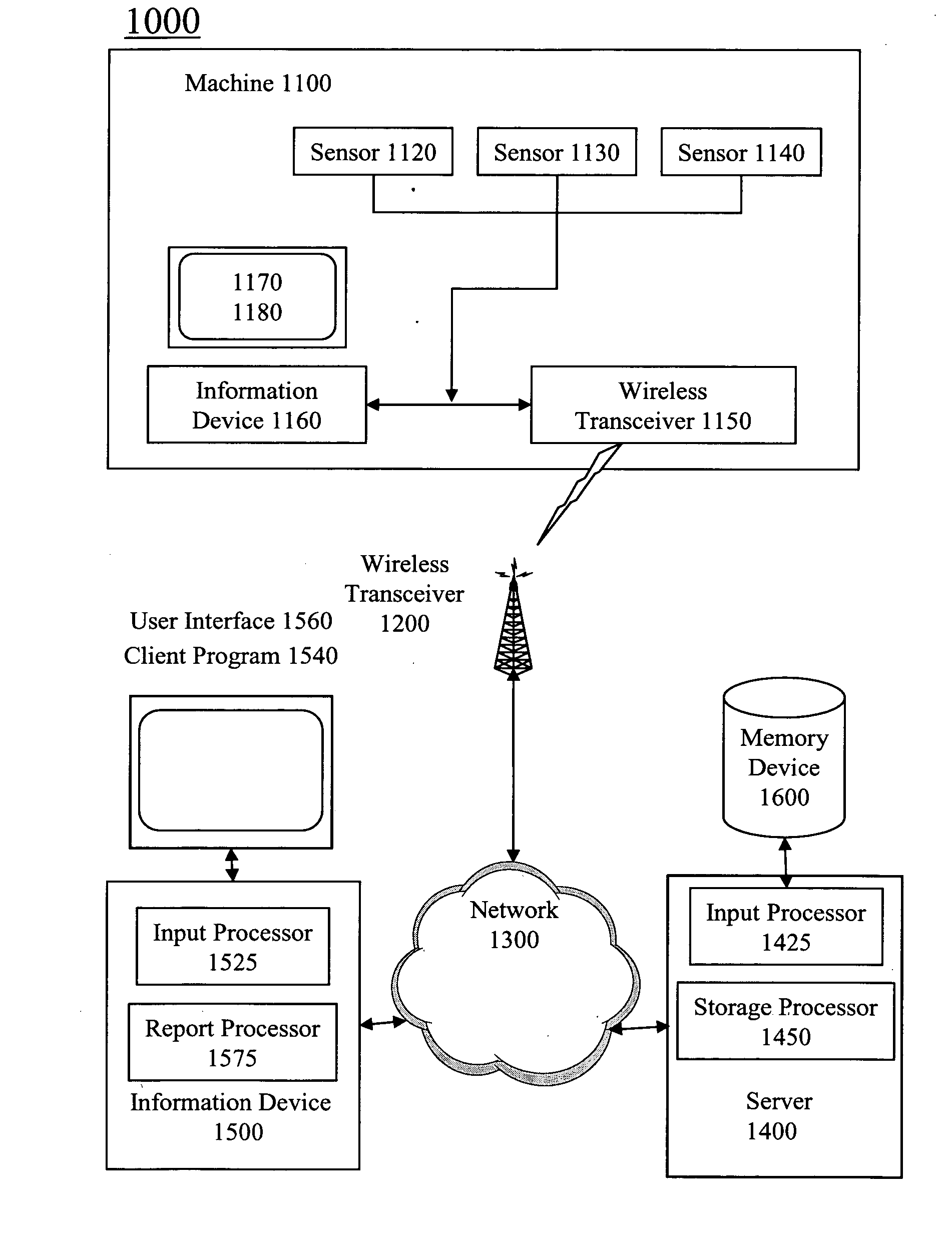 System and method for remotely obtaining and managing machine data