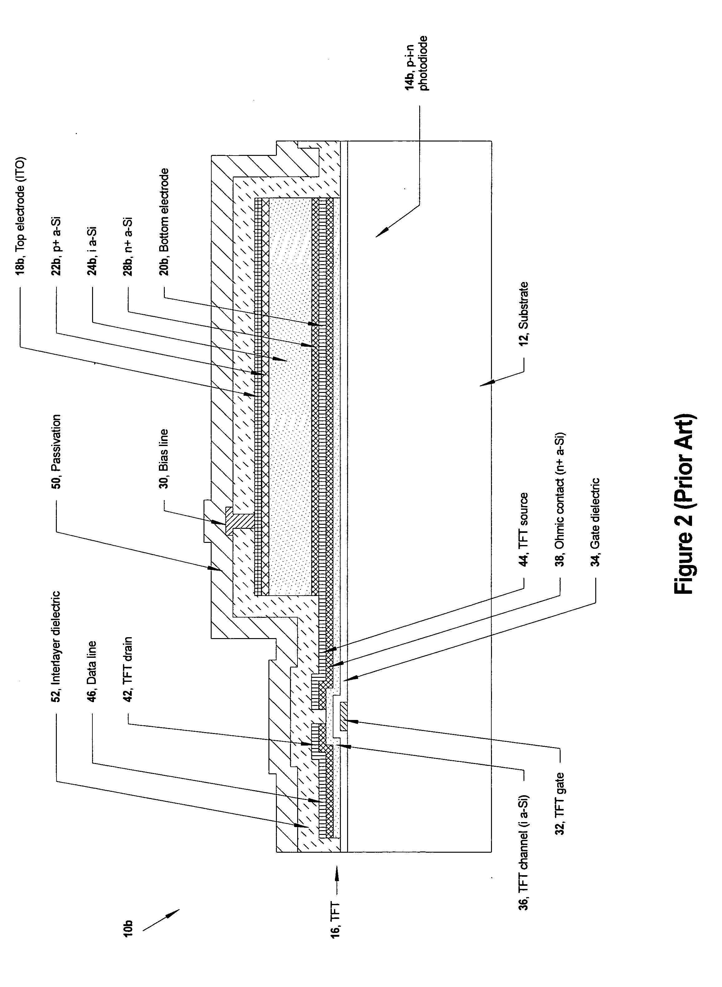 Integrated MIS photosensitive device using continuous films