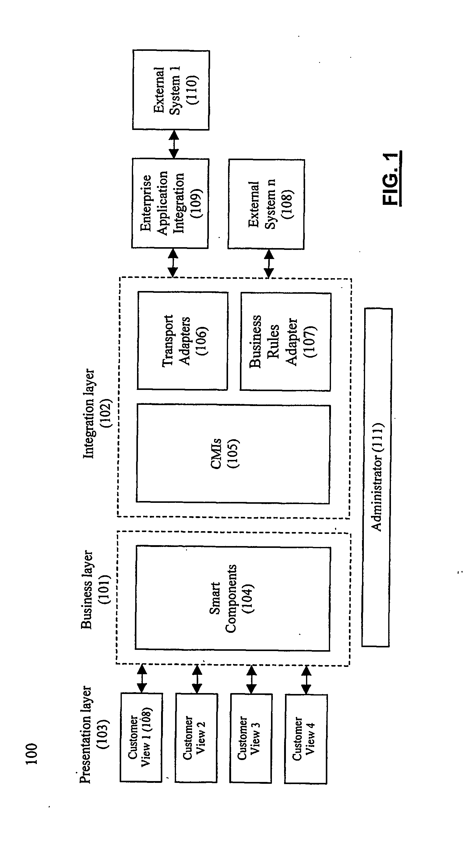 System and method for establishing eletronic business systems for supporting communications servuces commerce