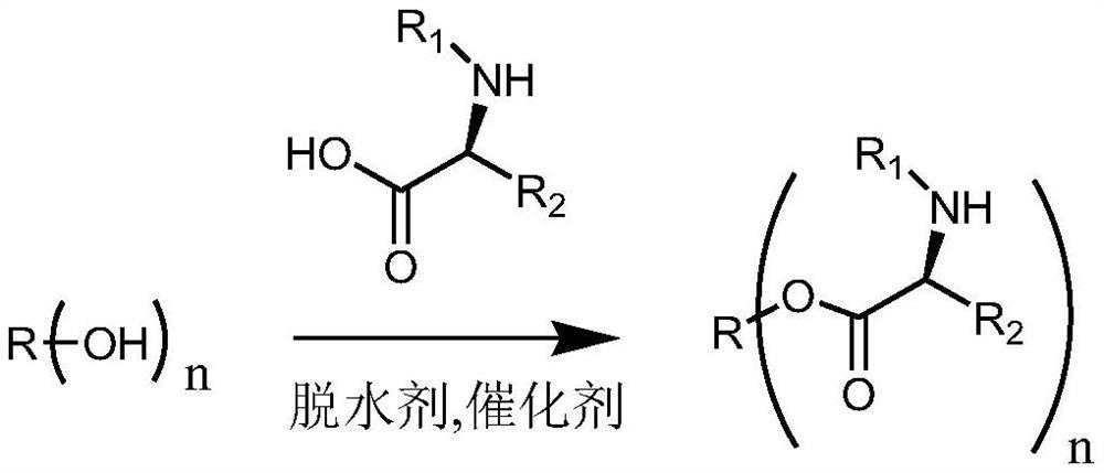 Modified hydrophobic auxiliary material as well as preparation method and application thereof