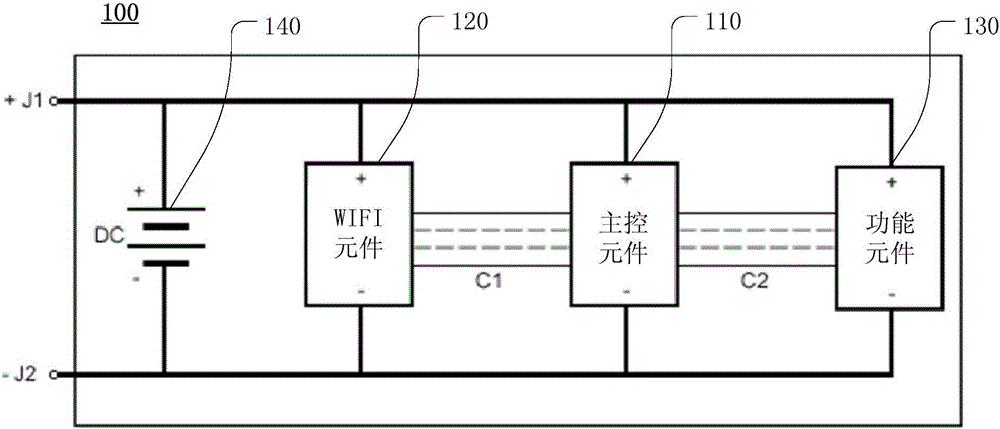 Electronic module and electronic system