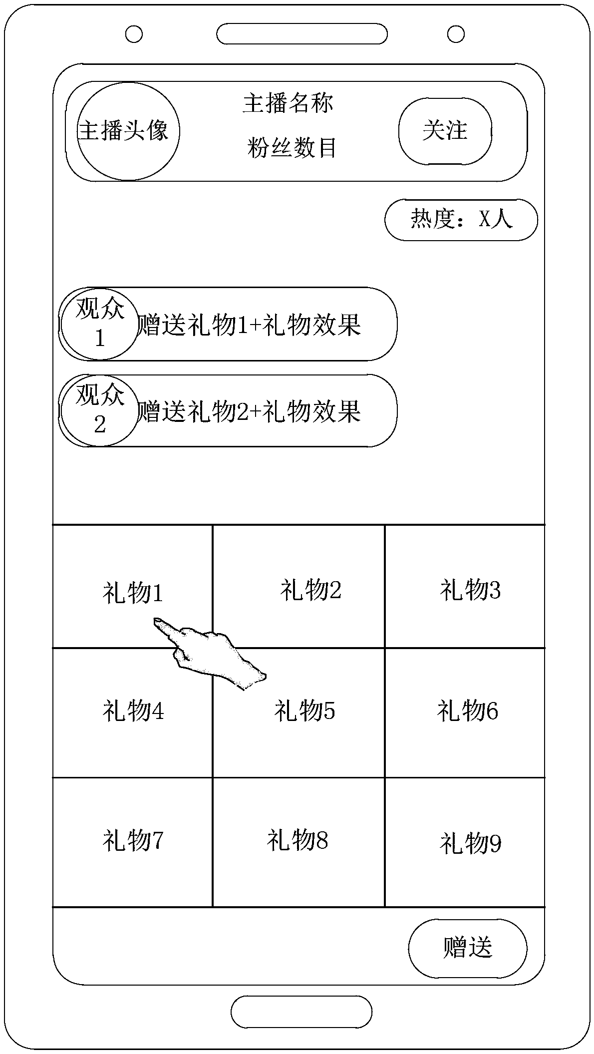 Data interaction method and device based on live broadcast room, terminal and storage medium