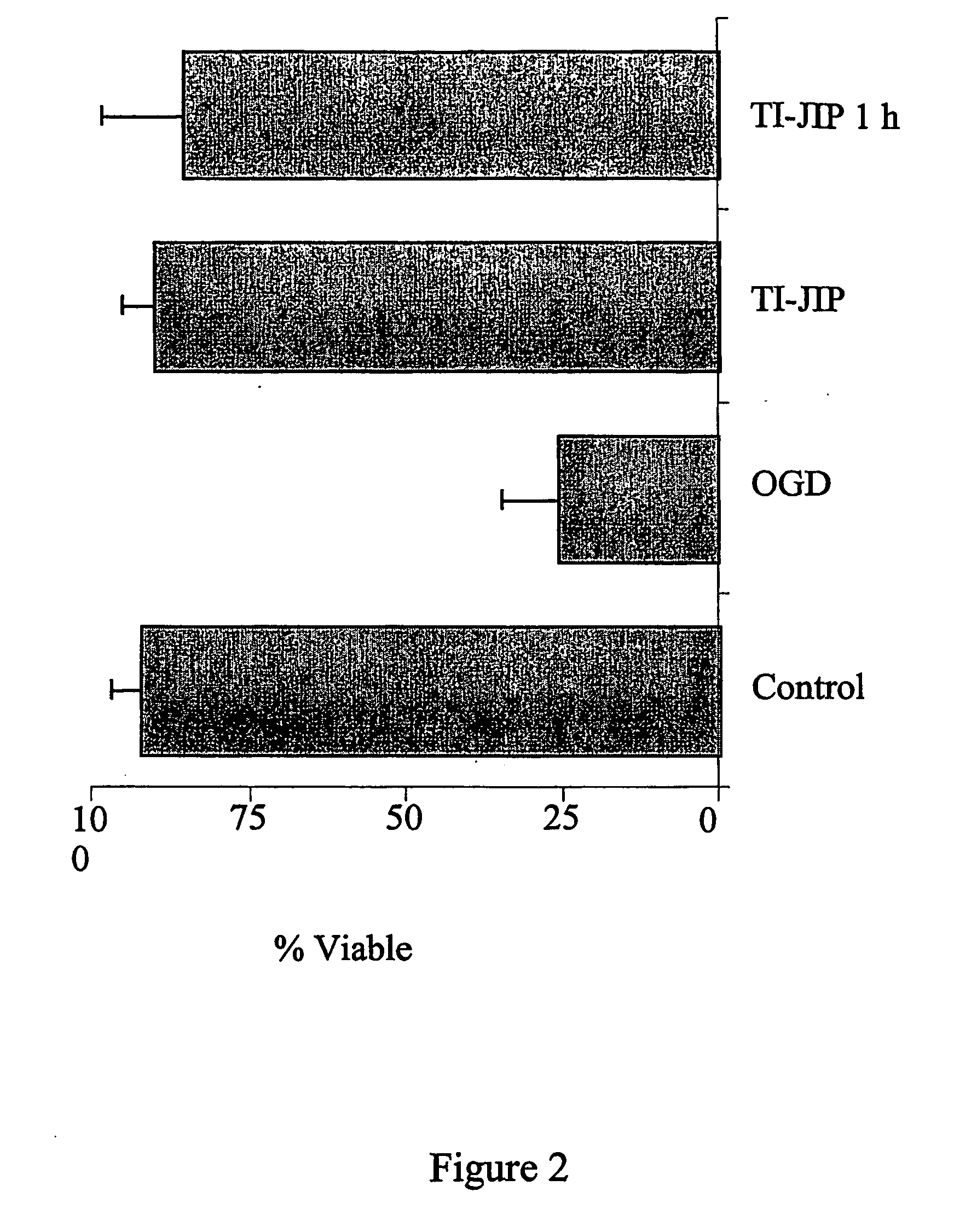 Genetic Screen for Interaction Interface Mapping