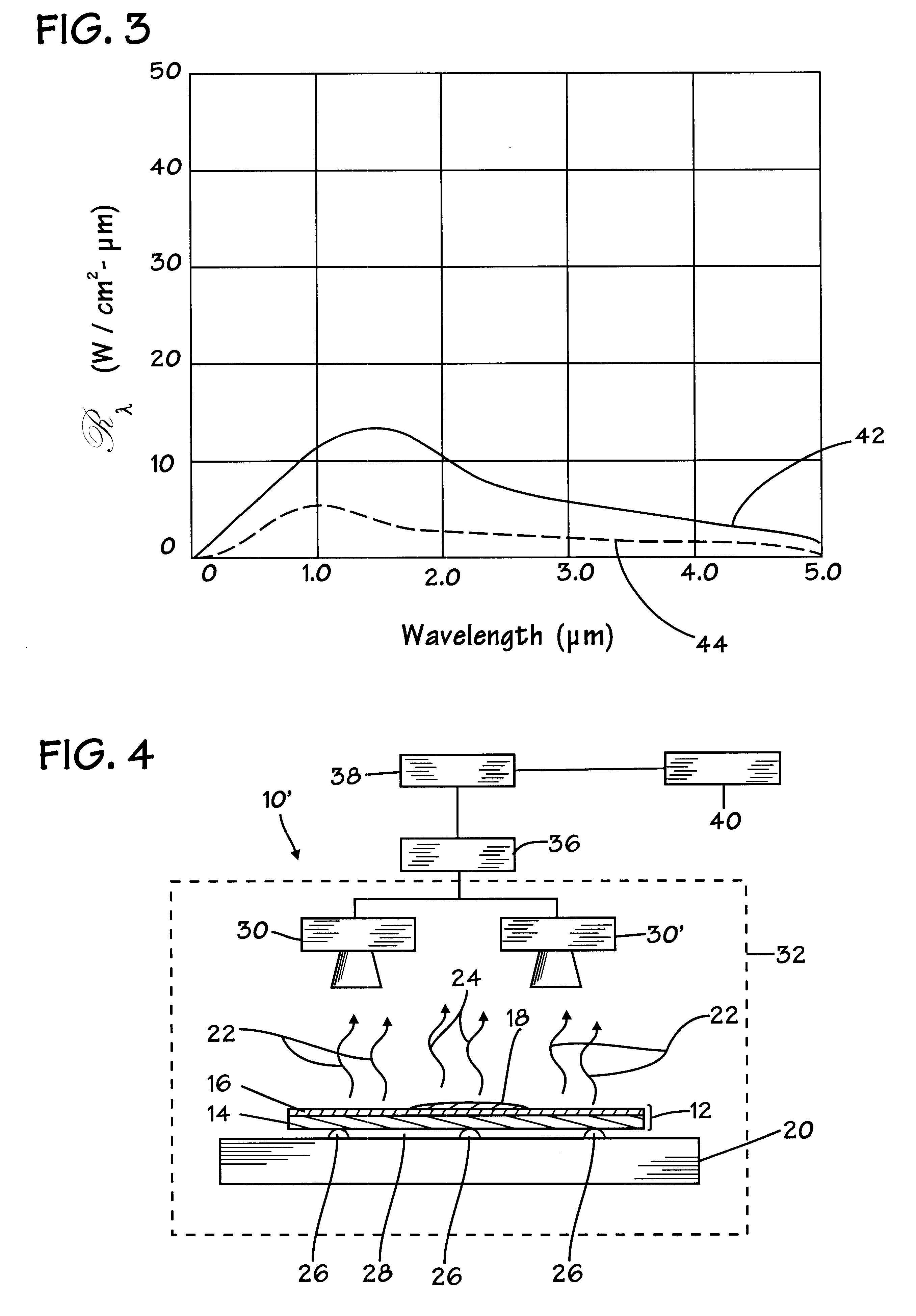 Infrared inspection for determining residual films on semiconductor devices