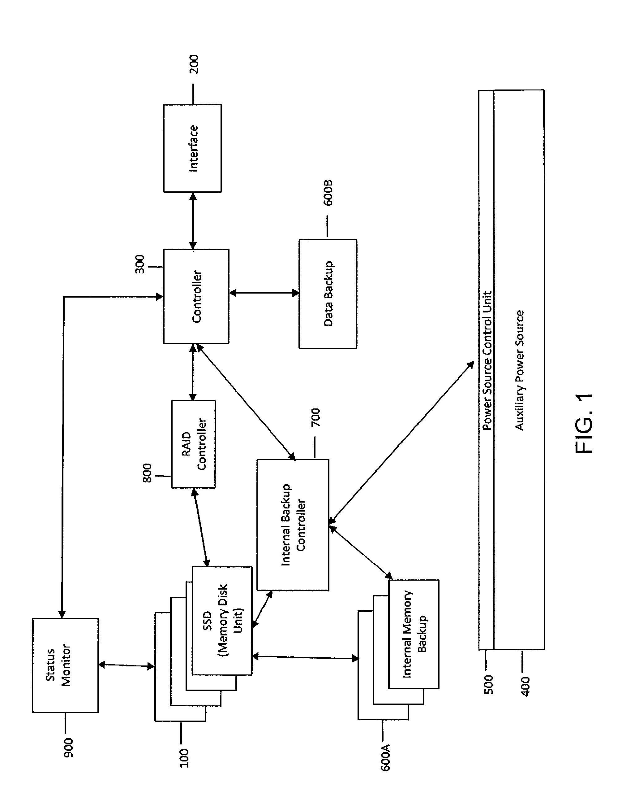 Semiconductor storage device