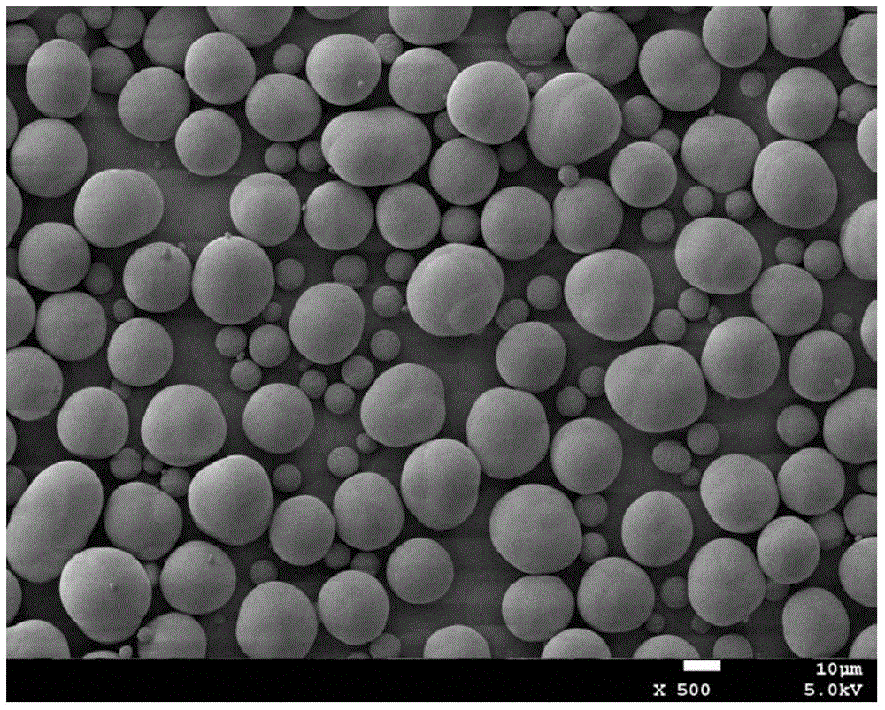 Preparation method of battery-grade cobalt carbonate