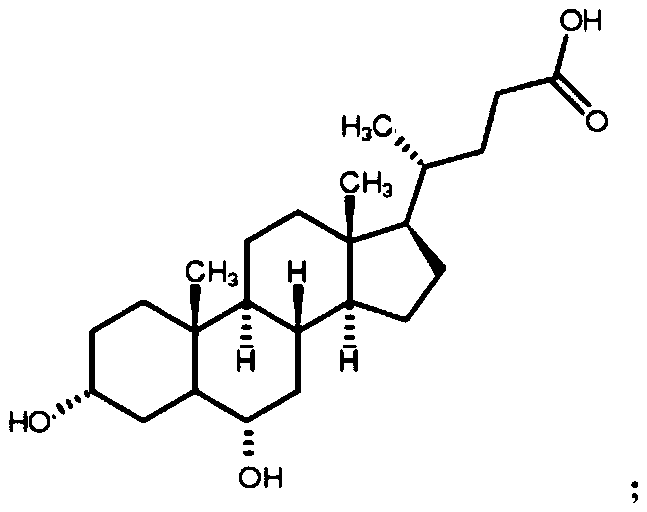 Preparation method of 3-hydroxy-6-ketocholanic acid with low cost and high yield