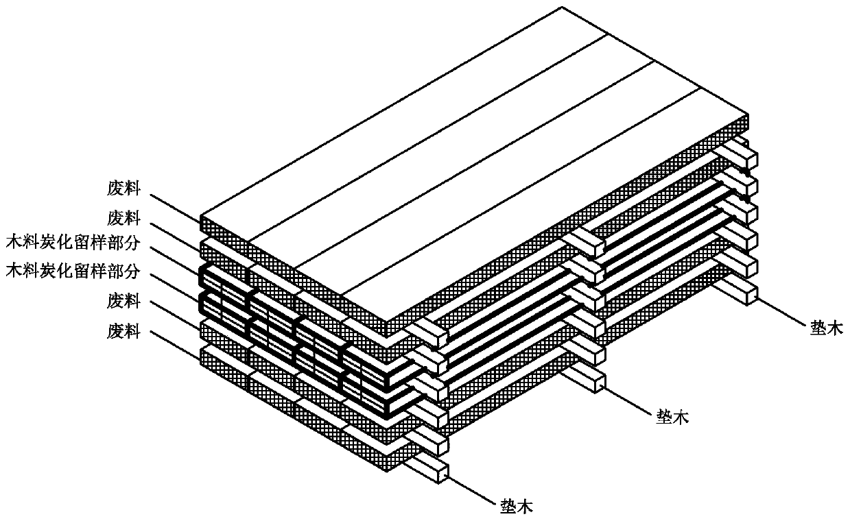 An experimental method for key technology research of carbonized wood