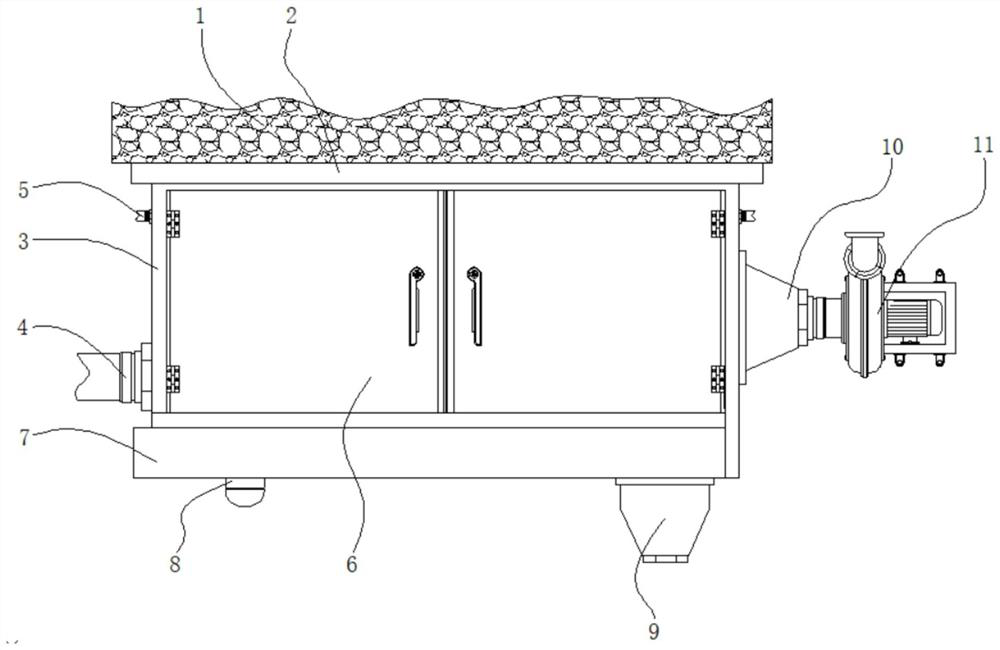 A desulfurization purification device with heat insulation structure for industrial boilers