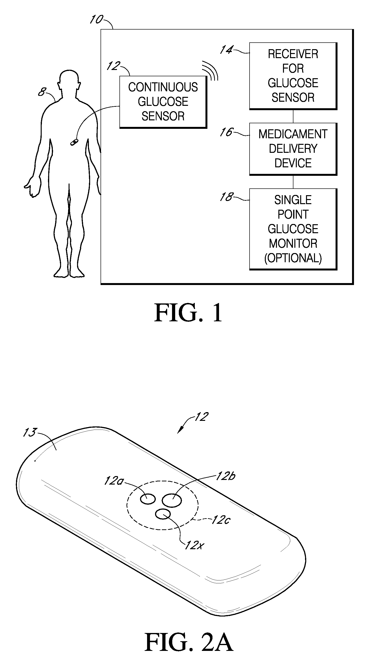 Integrated medicament delivery device for use with continuous analyte sensor