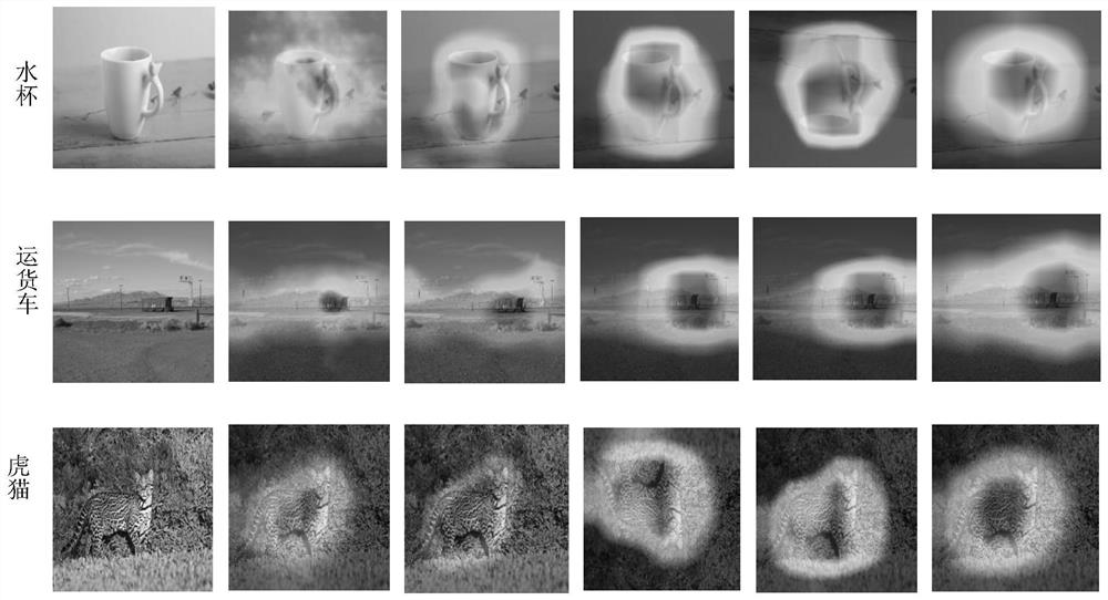 An Attack Judgment Method for Fooling Interpretable Algorithms of Deep Neural Networks