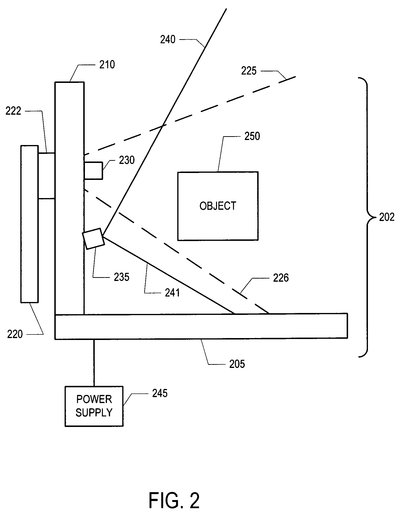 Methods and apparatus for swipe or presentation image scanning