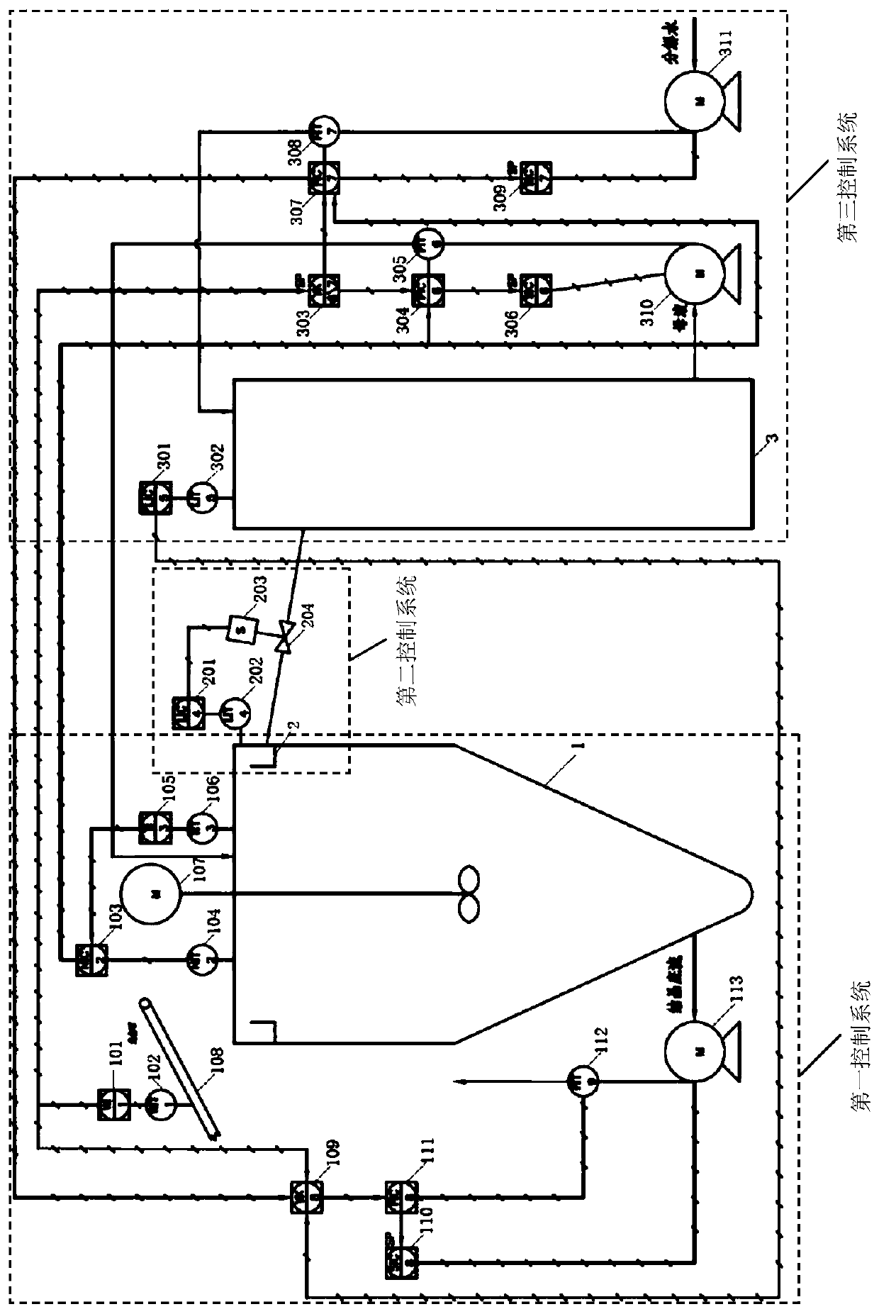 A kind of automatic control system of crystallizer