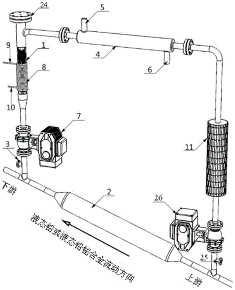 Oxygen control device used for liquid lead or liquid lead-bismuth alloy loop system and method thereof