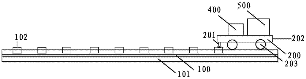 Visibility calibration device