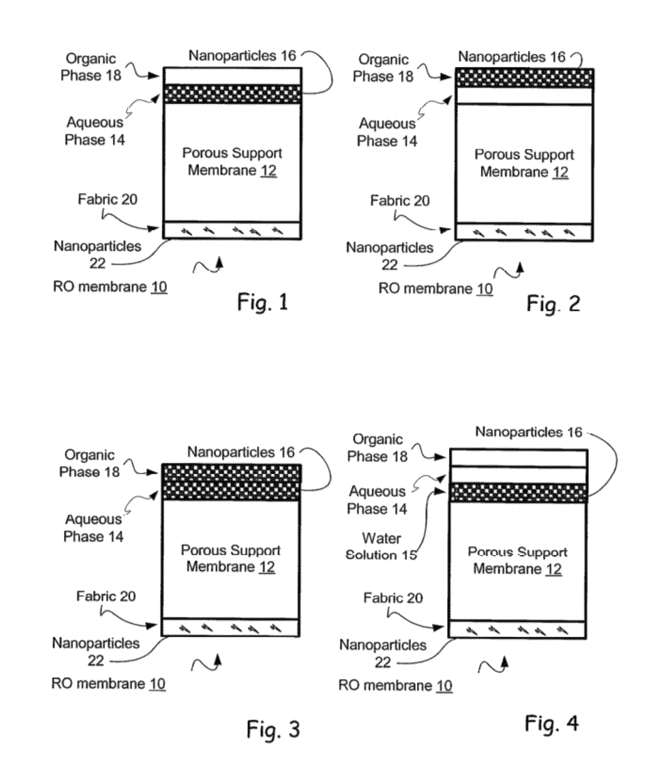 Reverse osmosis membranes