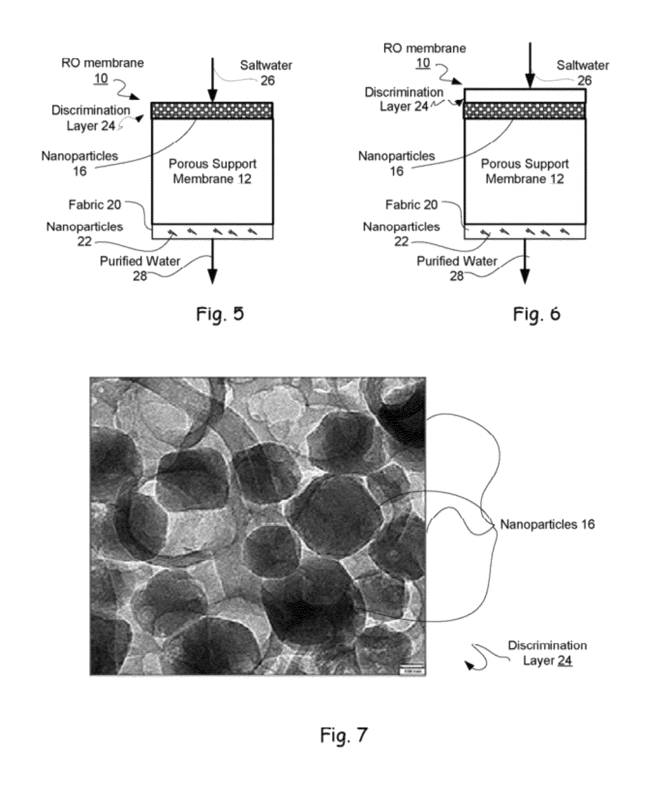 Reverse osmosis membranes