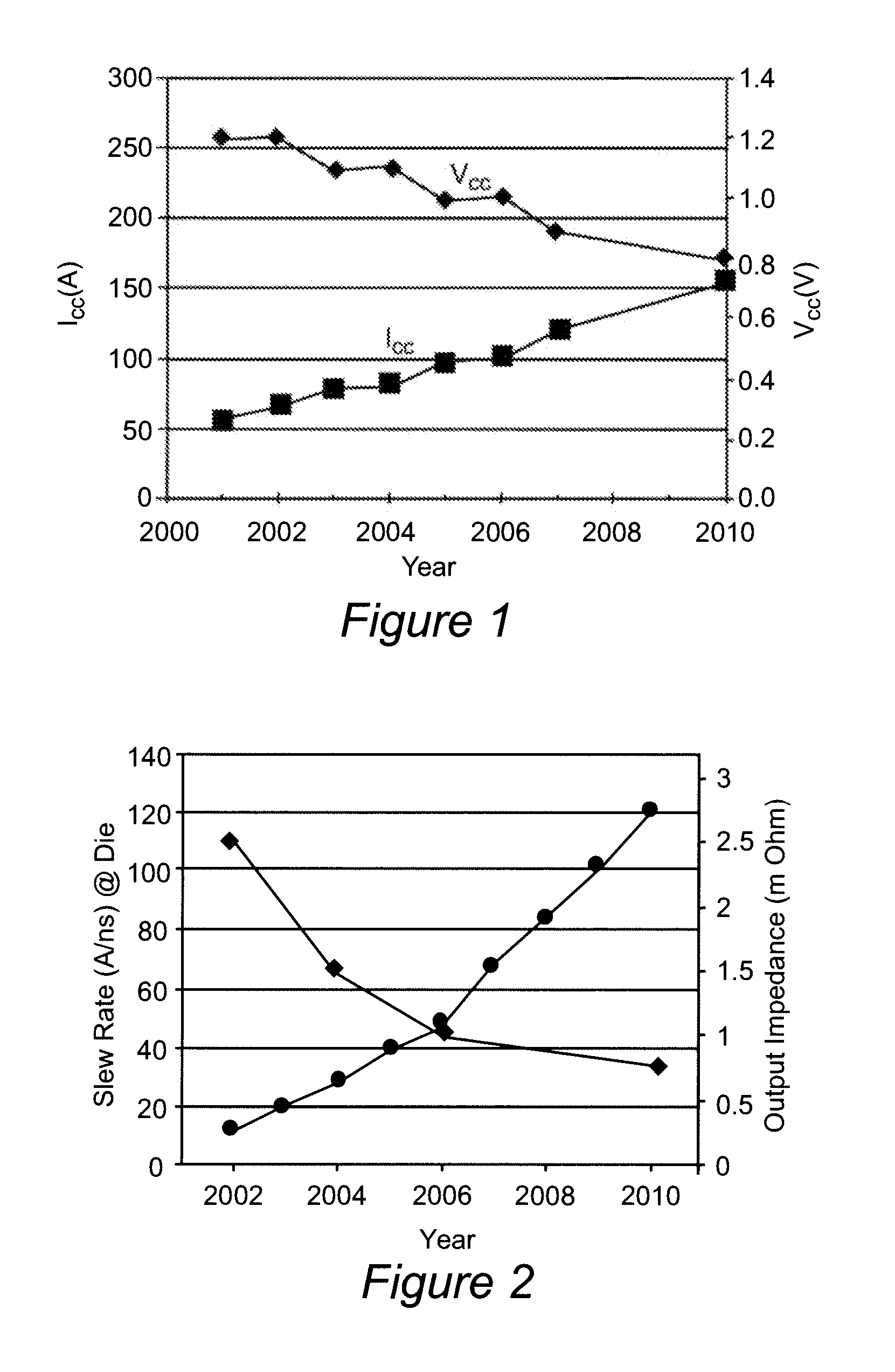 Hybrid filter for high slew rate output current application