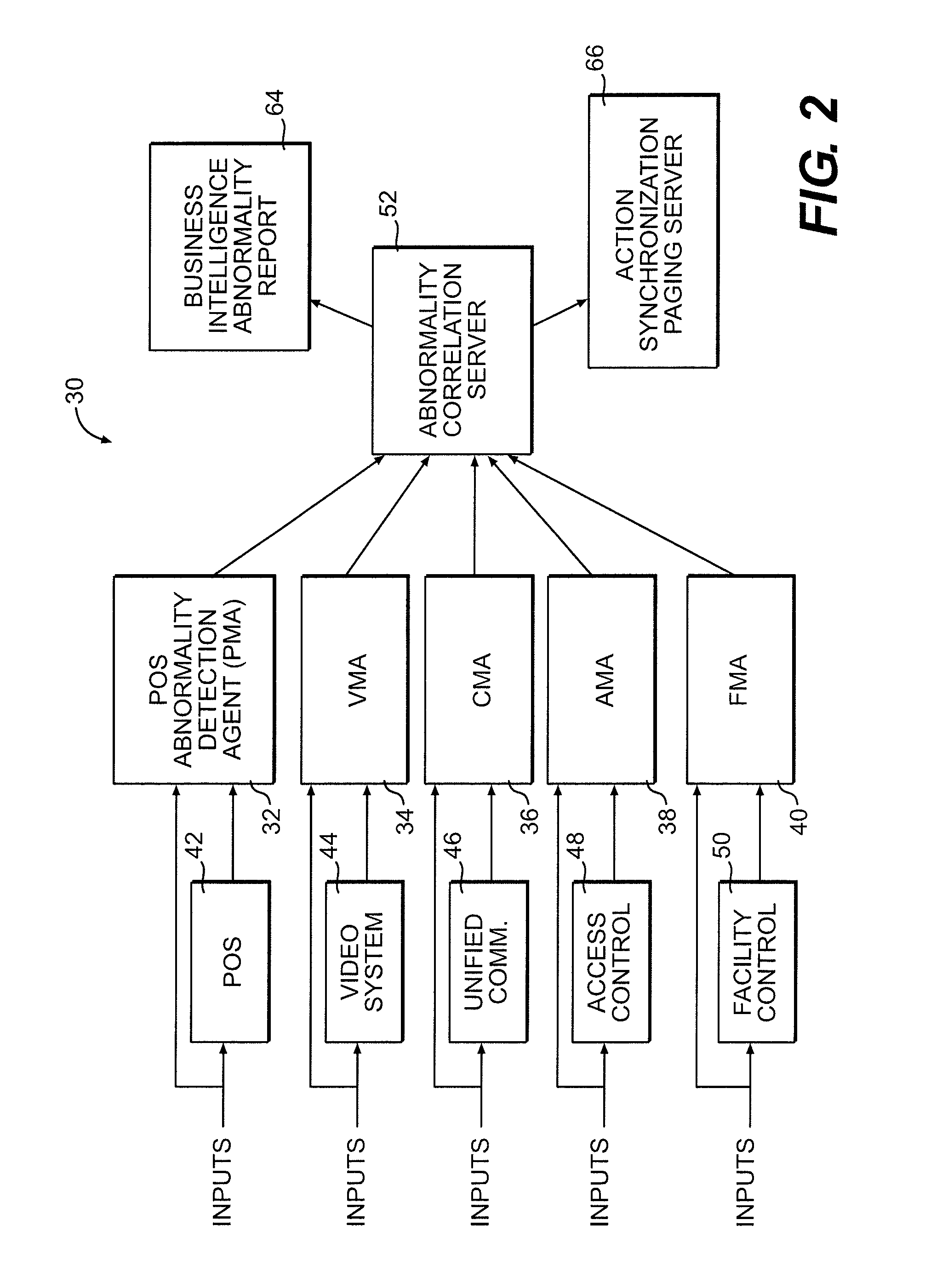 System and method for site abnormality recording and notification