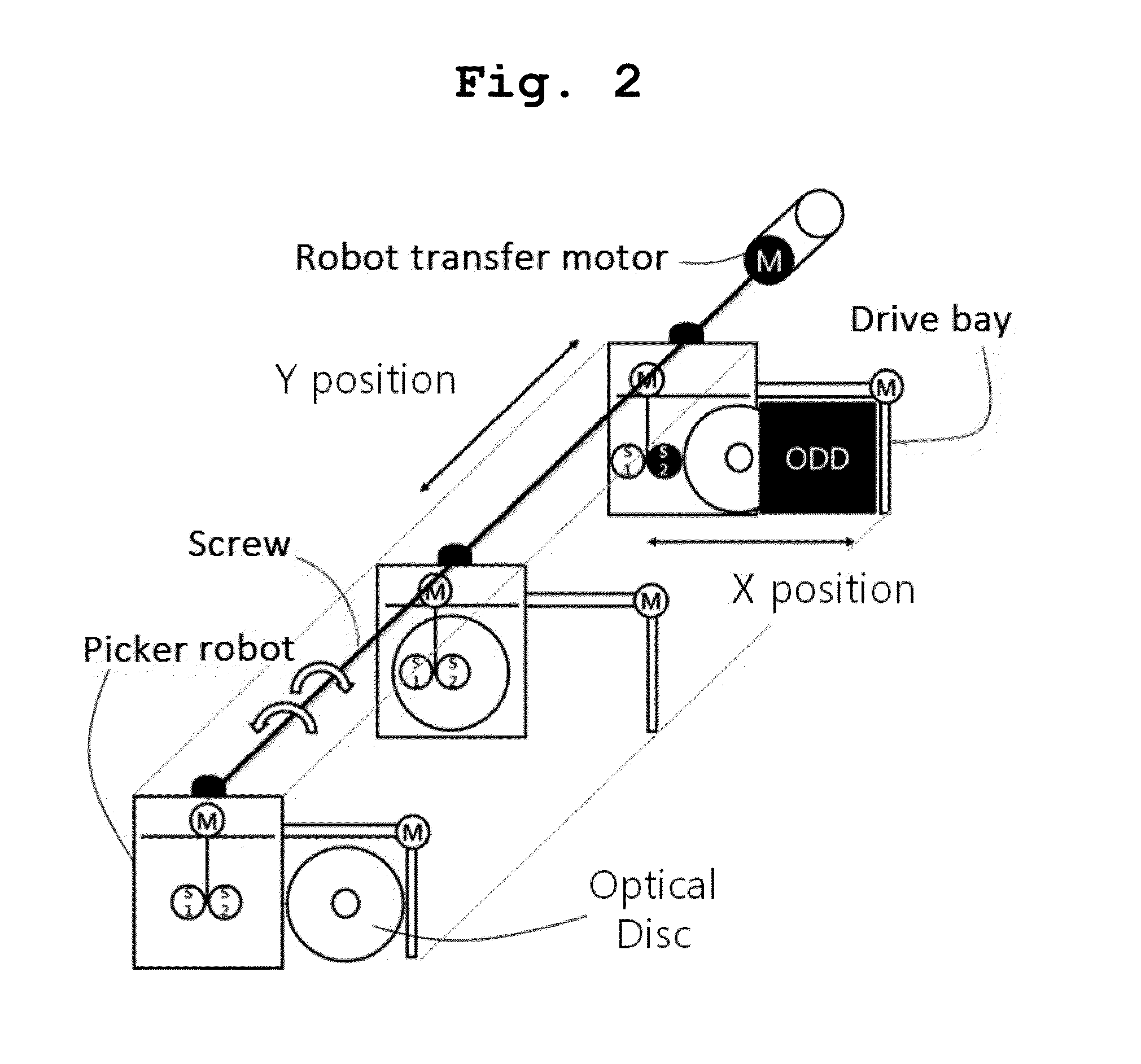 Method of managing data in archive system based on optical disk