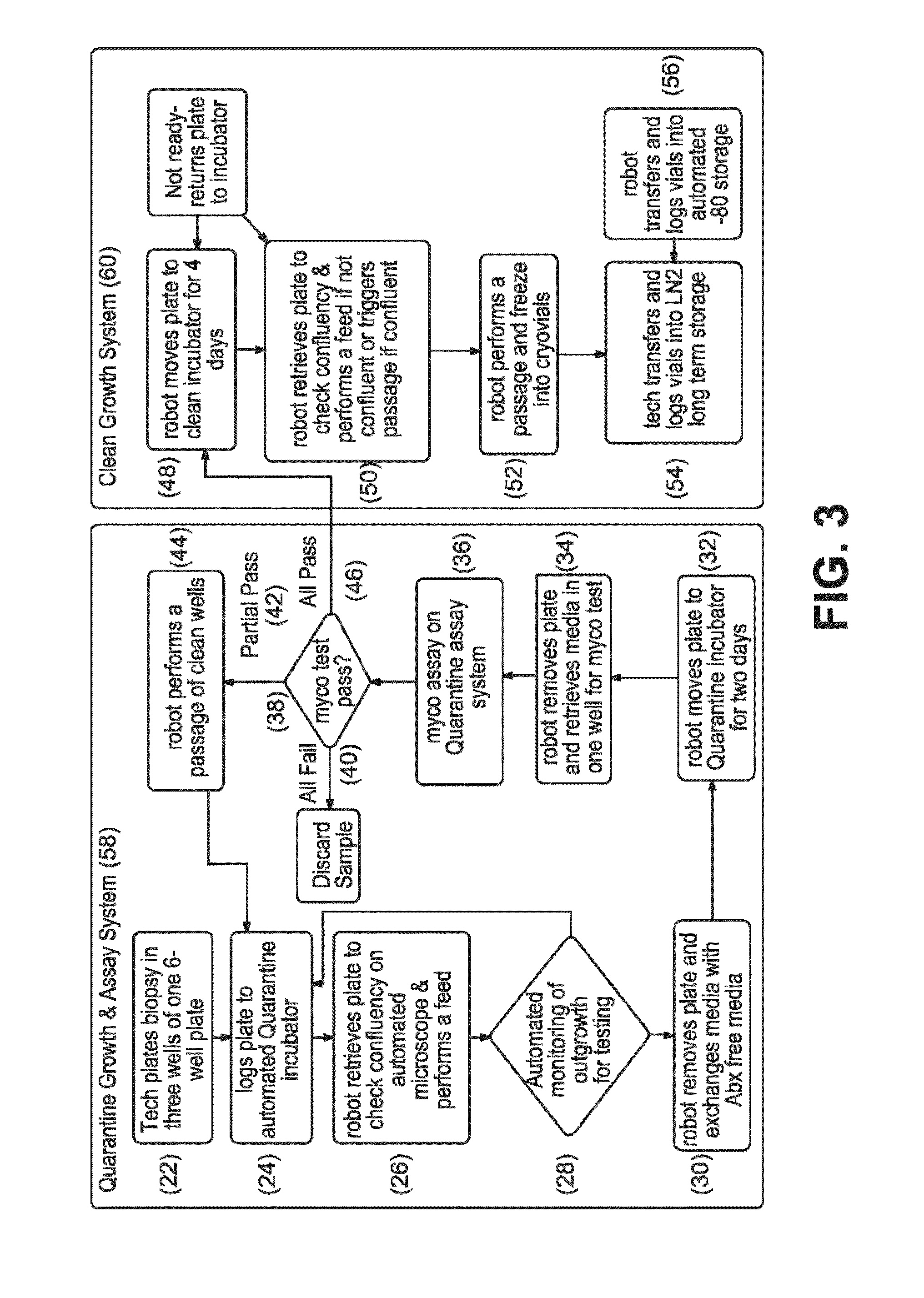 Systems and methods for producing stem cells and differentiated cells