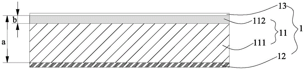 Lithium-ion battery, lithium-rich anode sheet and preparation method thereof