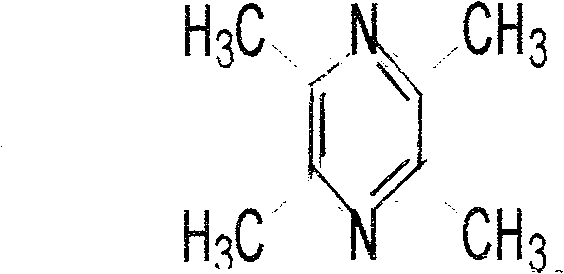 Method for preparing tetramethyl pyrazine